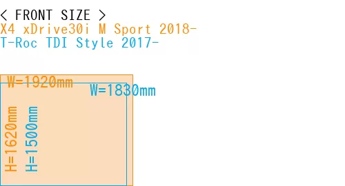 #X4 xDrive30i M Sport 2018- + T-Roc TDI Style 2017-